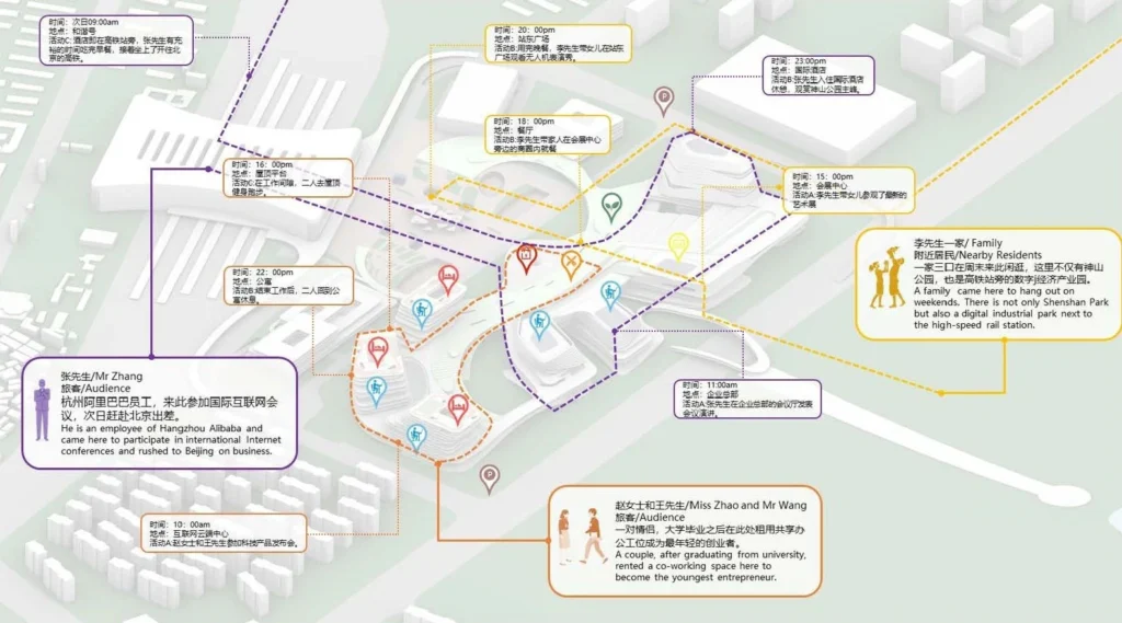 HOMESEE Industrial Park Architecture Design Case 013 architecture case image 03