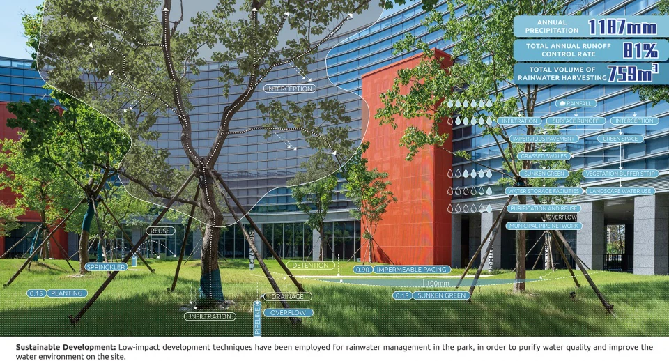 HOMESEE Haining Office Campus Architecture Design Case 024 architecture case image 08