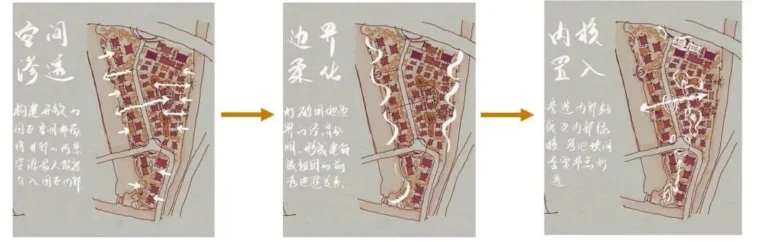 HOMESEE Hangzhou Industrial Park Architecture Design Case