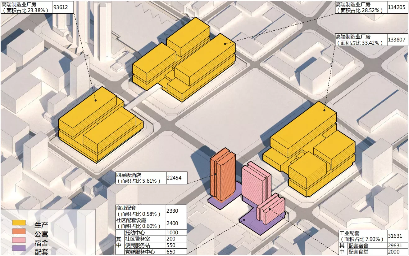 HOMESEE Shenzhen Industrial Park Architecture Design Case 053 architecture case image 06