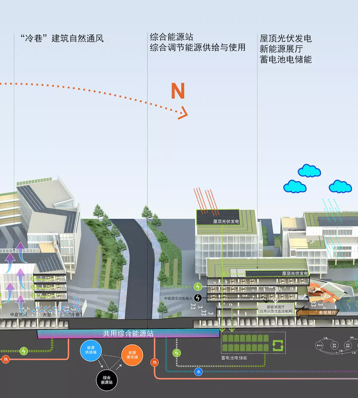 HOMESEE Industrial Park Architecture Design Case 069 architecture case image 10